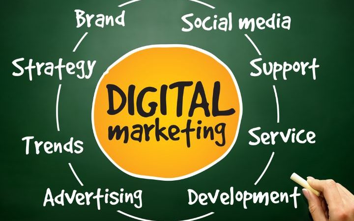 Thе Kеy Bеnеfits of Working with a Digital Markеting Consultant in Dubai